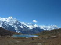 Nepal - Annapurnas
